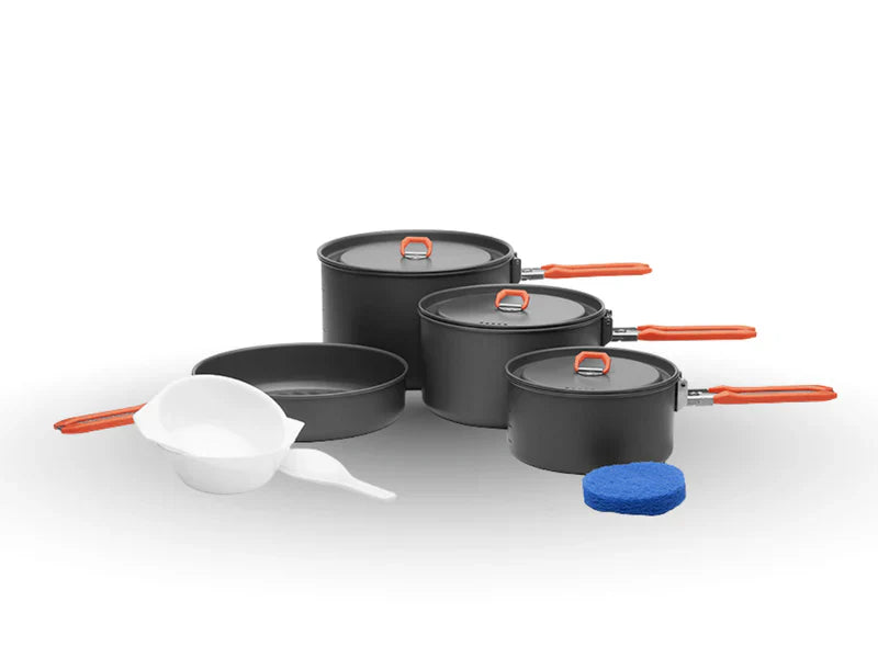 Cooksets