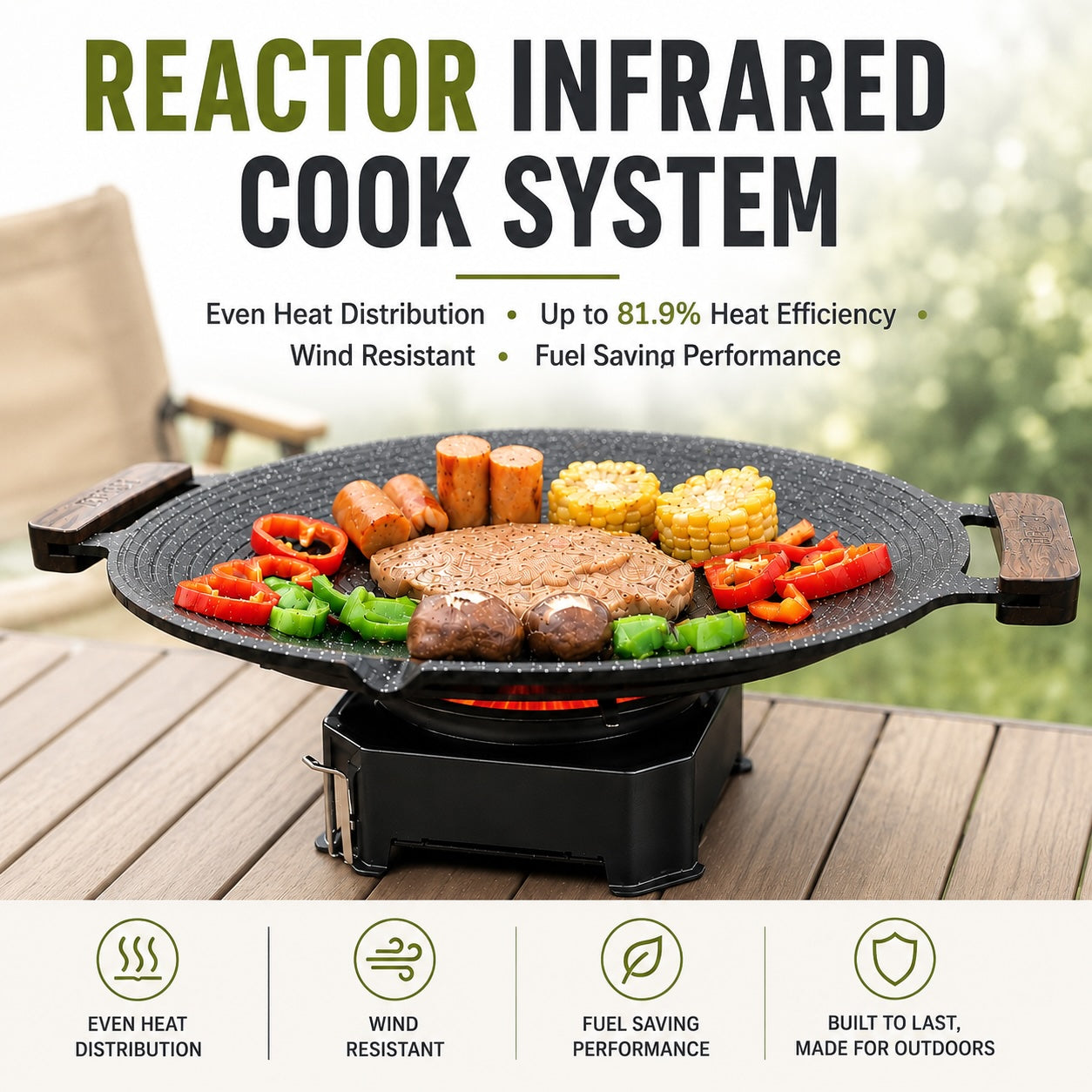 Cooma Blaze Infrared Radiant Cook Set