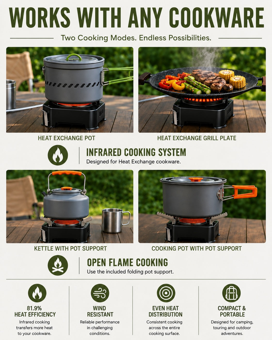 Cooma Blaze Infrared Radiant Cook Set