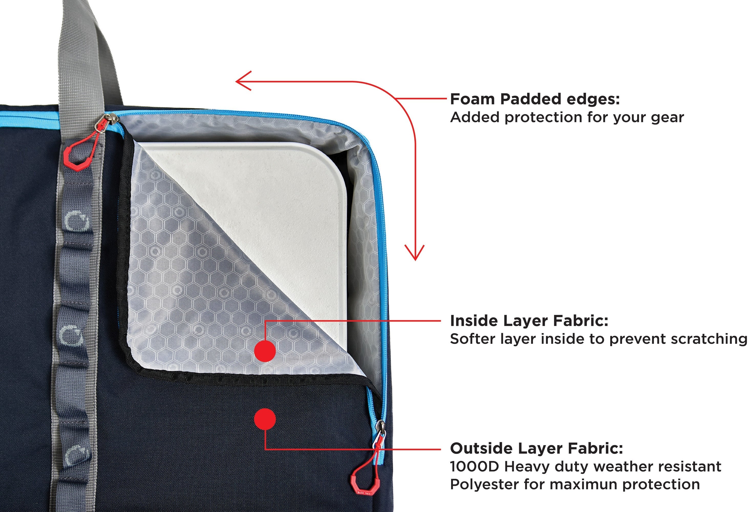 Micro Pack Table Carry Bag