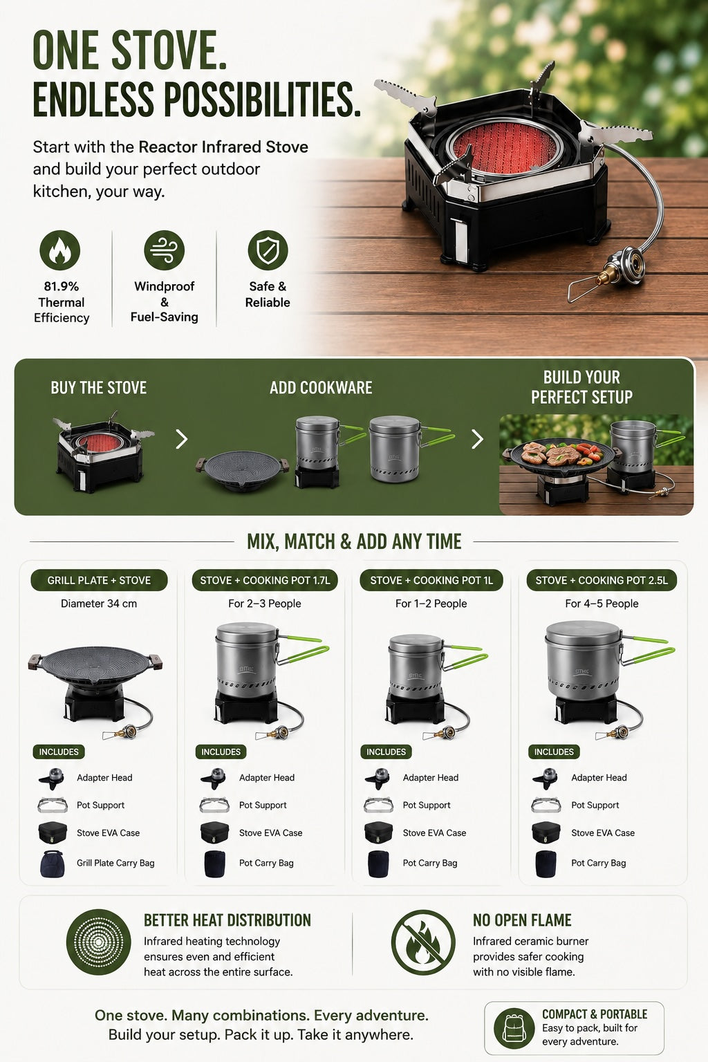 Cooma Blaze Infrared Radiant Cook Set