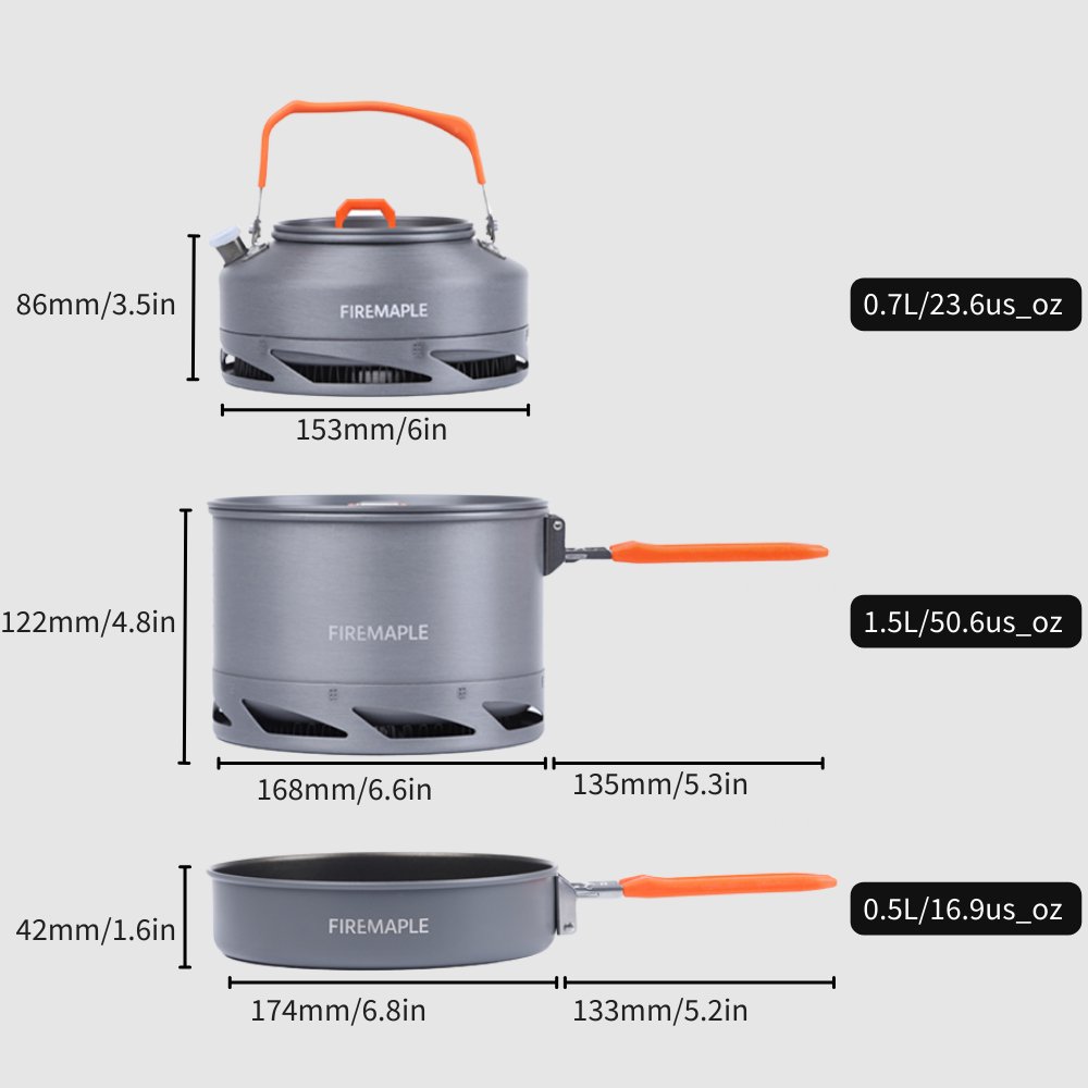 Feast Heat-exchanger Aluminum Set