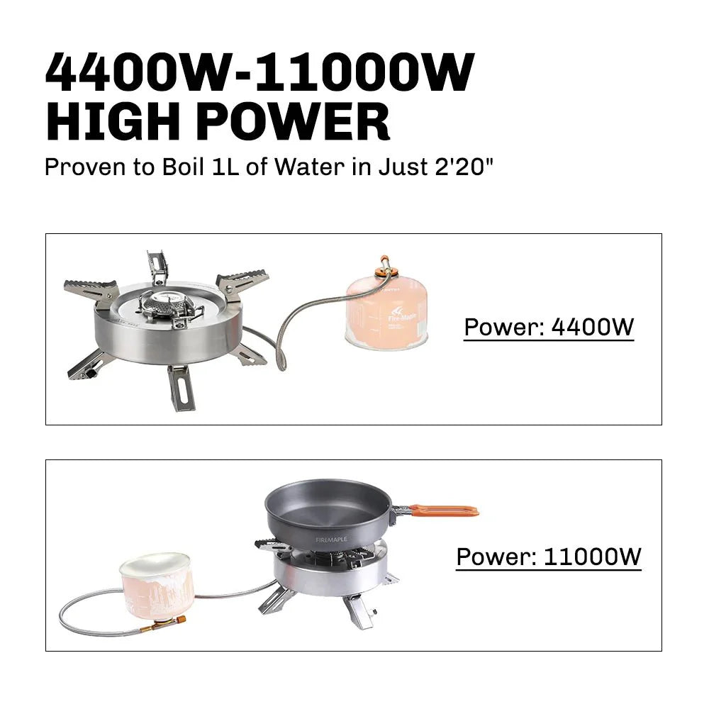 Saturn Gas Stove with Preheat Tube